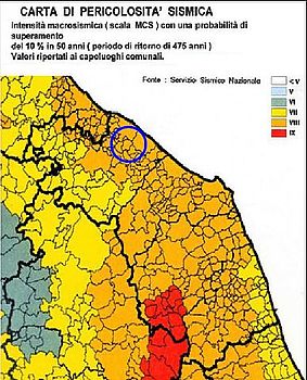 Le informazioni di base per la prima mossa dei cittadini